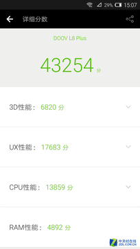 朵唯L8 Plus評測:滿足女性用戶的"苛求" 