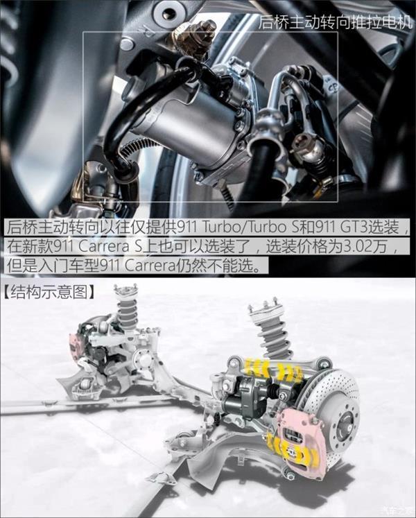 保時捷新911切割解剖：機械美學(xué)巔峰
