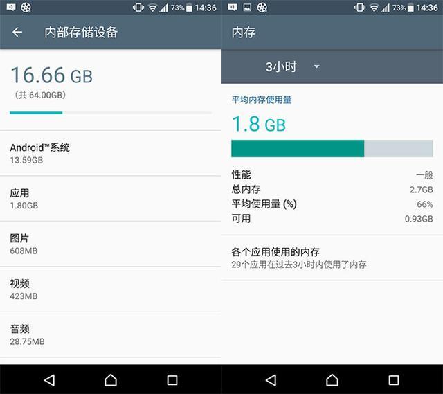 索尼Xperia XZ評測:很慶幸,這還是我們熟悉的索尼