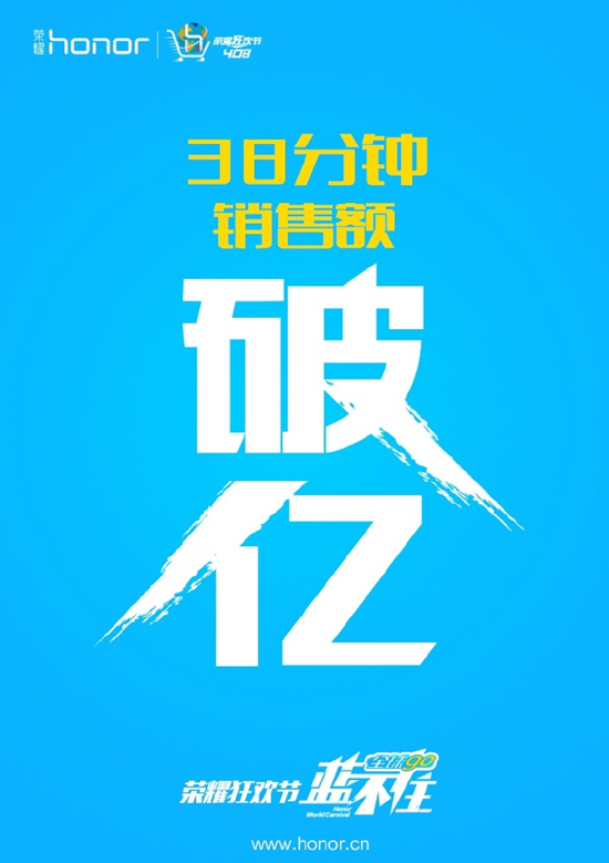 榮耀408全球狂歡節(jié)38分鐘破億