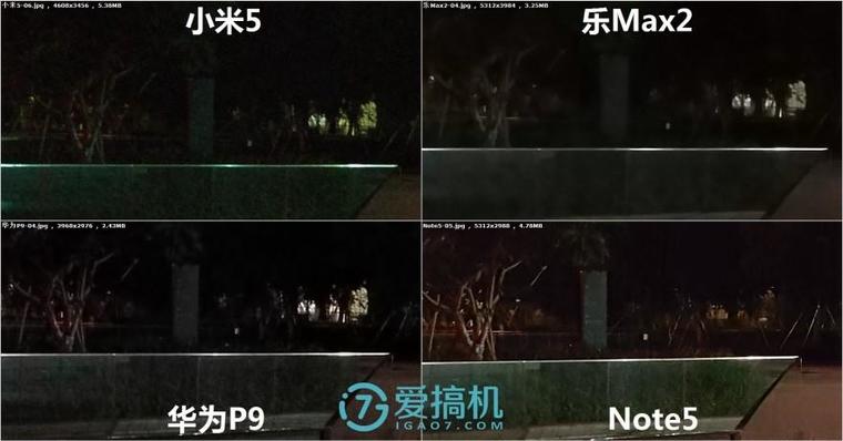 樂Max2/華為P9/小米5/Note5拍照橫評：差距真大！