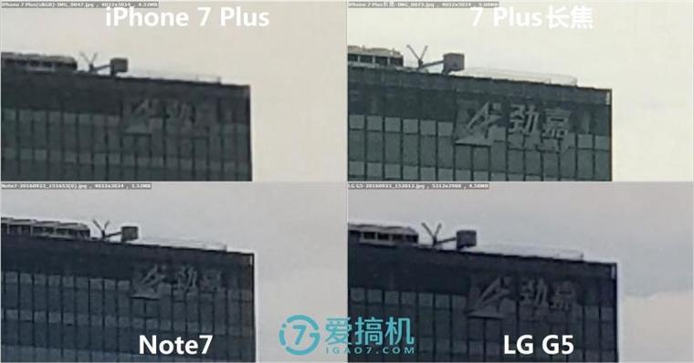 iPhone 7 Plus/Note7/Note5/G5拍照對比 誰最強？