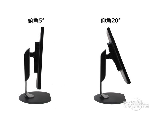 飛利浦288P6LJEB