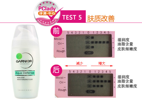 卡尼爾水潤凝護全天候保濕乳液評測