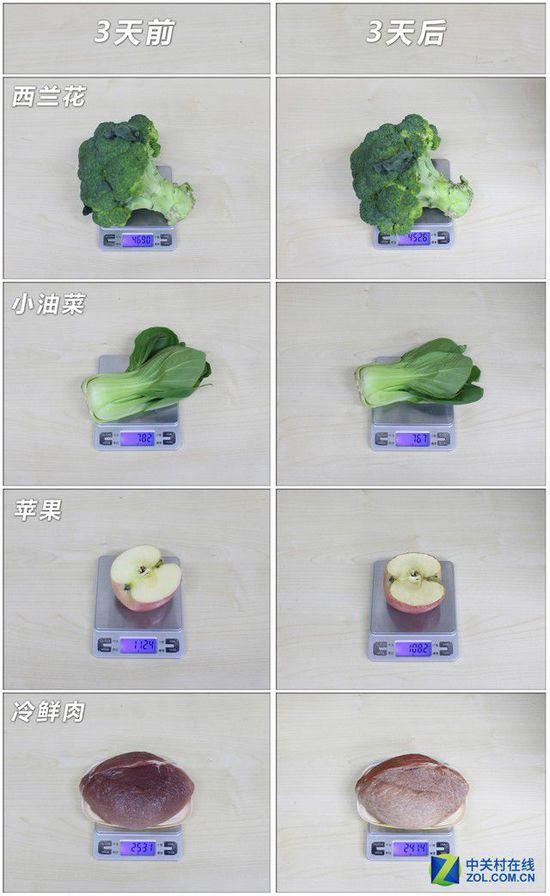 抗菌過濾健康存鮮 LG對開門冰箱深度評測