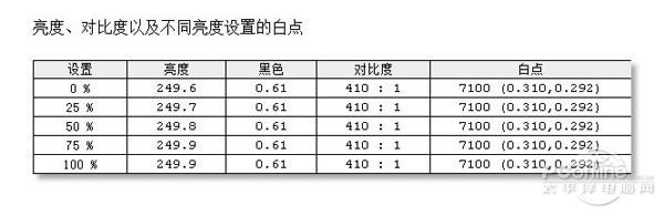 ZEOL I8