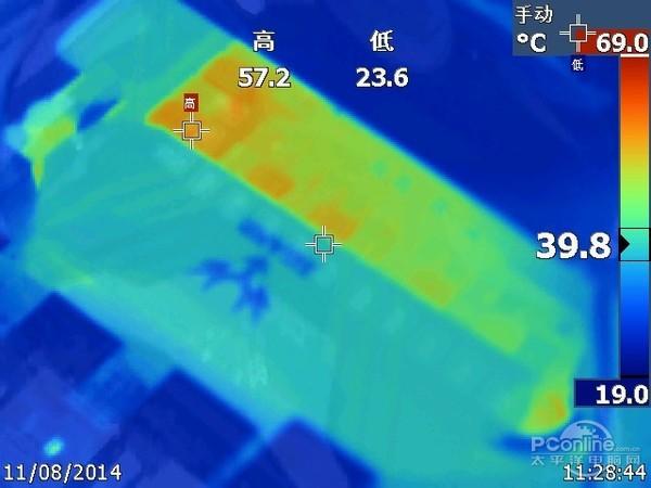 高端定制玩家神器 七彩虹烈焰戰(zhàn)神X評測
