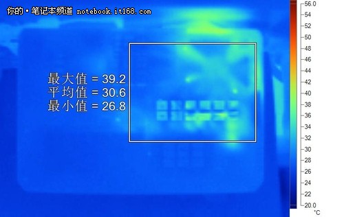 整機發熱量控制較好
