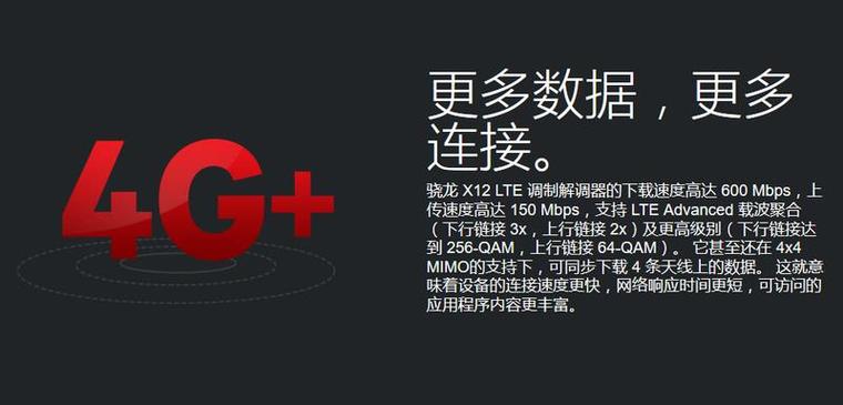 誰是網(wǎng)絡(luò)之王？高通驍龍820/三星Exynos8890/華為麒麟955基帶對比