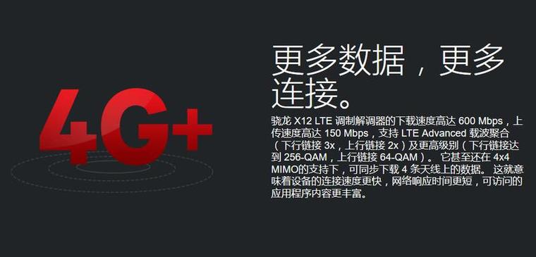 谁是网络之王？高通骁龙820/三星Exynos8890/华为麒麟955基带对比