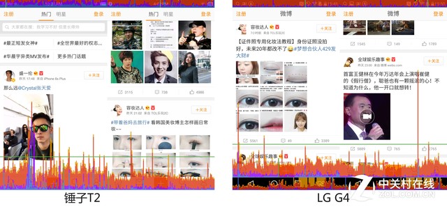 錘子T2，LGG4性能對比體驗 