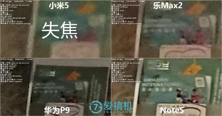 樂Max2/華為P9/小米5/Note5拍照橫評：差距真大！