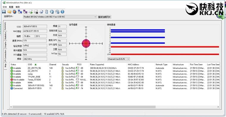139元超值！360安全路由5G評測
