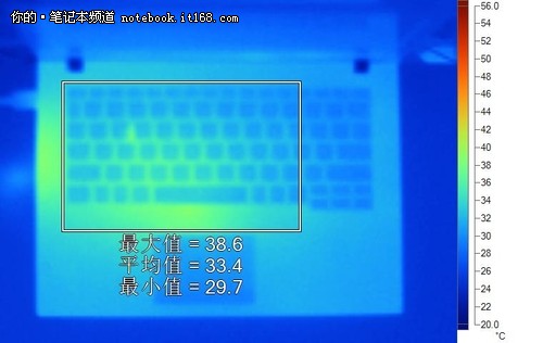 電池使用時間超6小時 機身表面溫度不高