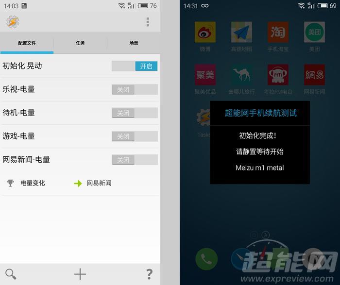 8款主流手機續航評測：小米Max輕松稱王！
