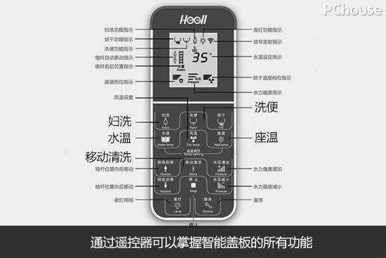 一鍵旋鈕更便捷 恒潔B939智能蓋板評測