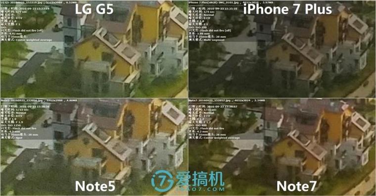 iPhone 7 Plus/Note7/Note5/G5拍照對比 誰最強？