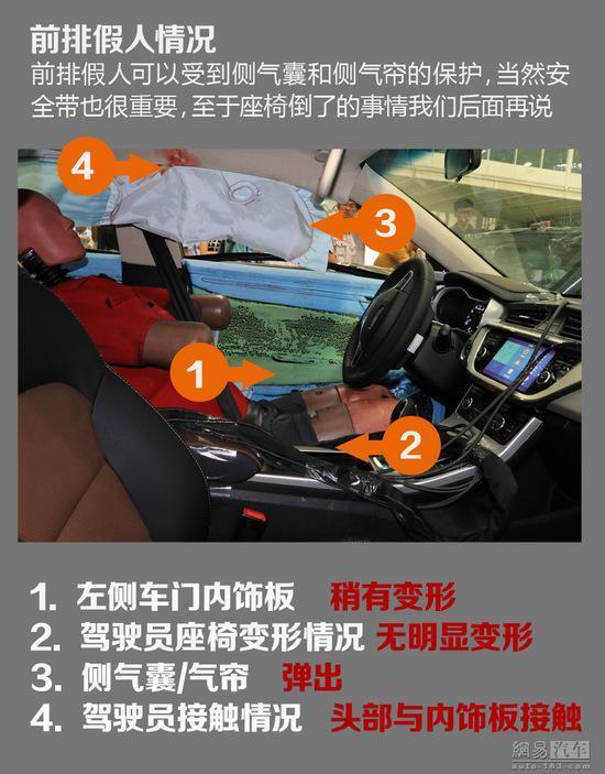 帝豪GL攔腰第一撞：沃爾沃附體！