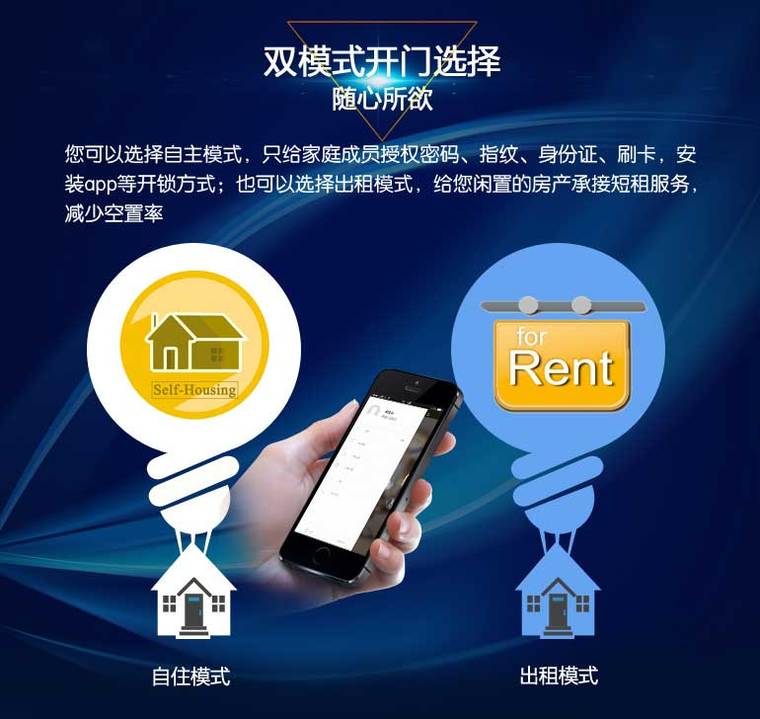 物聯(lián)網(wǎng)智能鎖-雙模式開門選擇