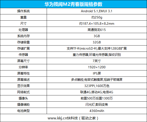 手感亲切 华为揽阅M2青春版平板手机体验评测