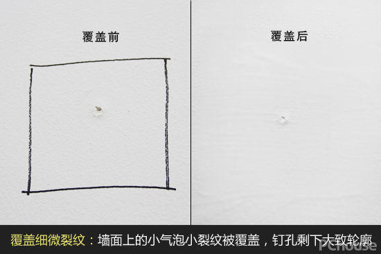 全面保护家居安全 多乐士金装无添加全效墙面漆评测