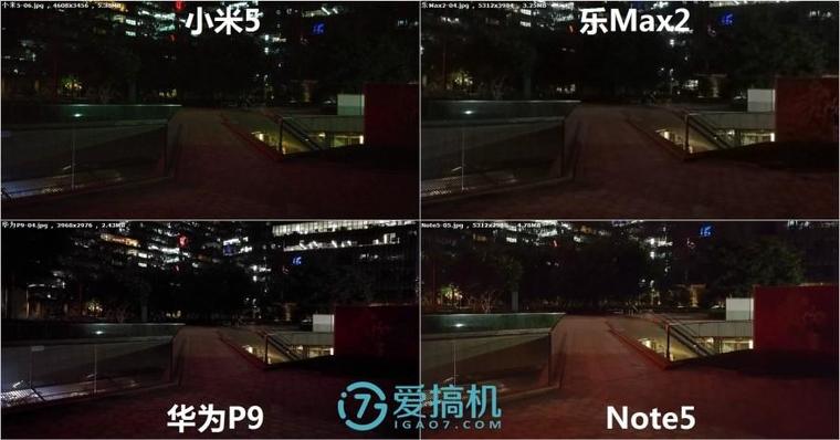 樂Max2/華為P9/小米5/Note5拍照橫評：差距真大！
