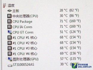 散熱不浮夸? DTX結構倒置設計一探究竟 
