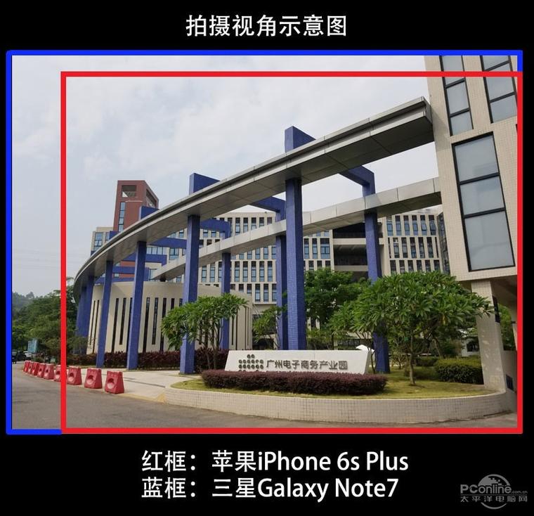 三星Note7、iPhone 6S Plus拍照對比測試：差距驚人