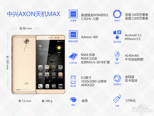 中興AXON天機MAX