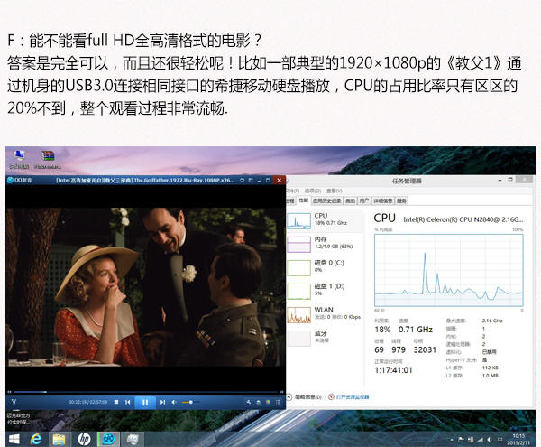 出乎意料的主流般的性能體驗