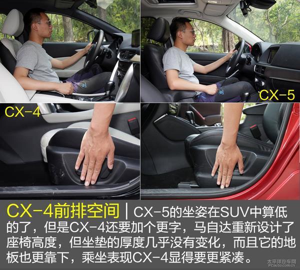 全面试驾马自达轿跑SUV CX-4：比CX-5更马自达