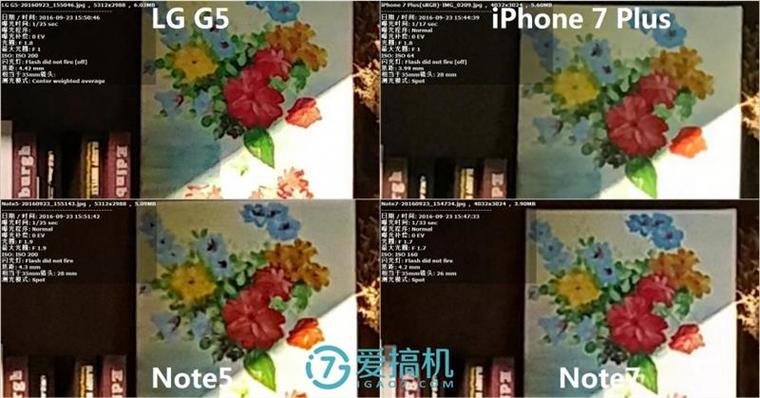 iPhone 7 Plus/Note7/Note5/G5拍照對比 誰最強？