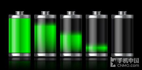 电池不再是阻碍 快速充电引导未来发展第1张图