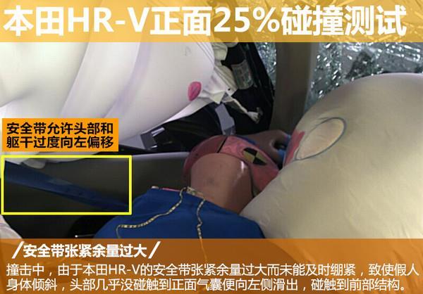 本田SUV繽致碰撞測試：側(cè)撞B柱直接斷 
