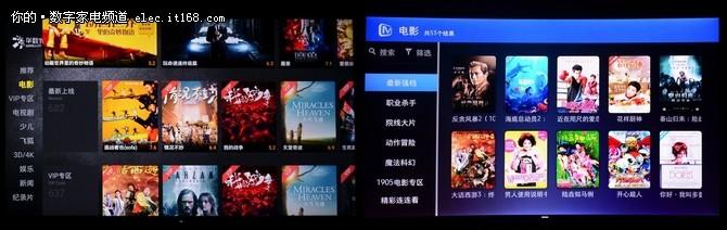 互聯網娛樂內容資源對比