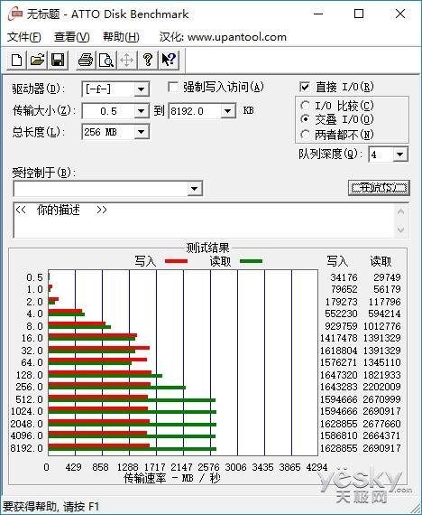 NVMe加持 东芝饥饿鲨RD400固态硬盘评测