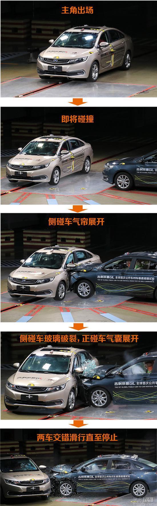 帝豪GL攔腰第一撞：沃爾沃附體！