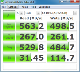 TLC SSD耐久測試第一階段數據報告 
