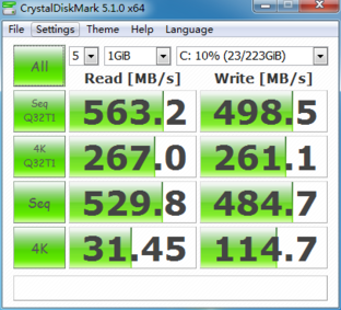 TLC SSD耐久测试第一阶段数据报告 