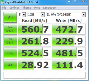TLC SSD耐久測試第一階段數據報告 