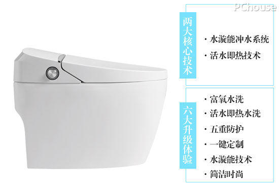 沖力倍增省水省心 恒潔睿洗智能坐便器HZ800A評測