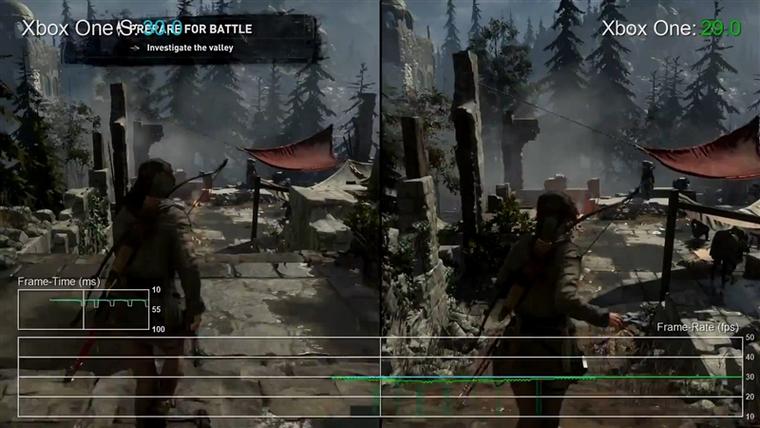 Xbox One S性能實測：幀率上去了