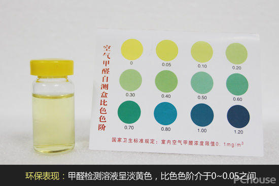 不懼污漬隨心擦 多樂士森呼吸無添加竹炭全效兒童漆評