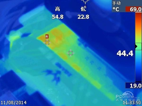 高端定制玩家神器 七彩虹烈焰戰(zhàn)神X評測