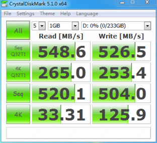 TLC SSD耐久测试第一阶段数据报告 