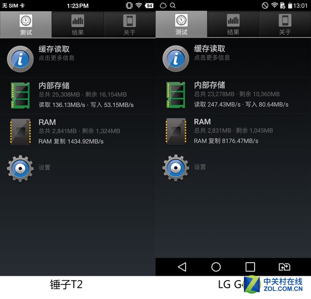 錘子T2，LGG4性能對比體驗 