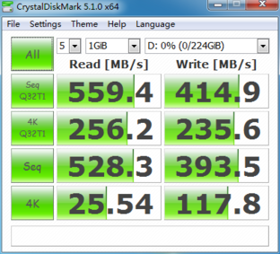 TLC SSD耐久測試第一階段數據報告 