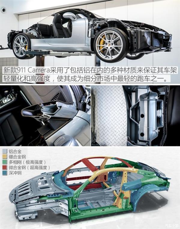 保時捷新911切割解剖：機械美學(xué)巔峰