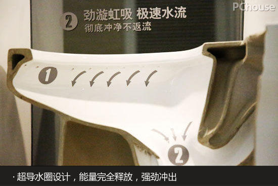 沖力倍增省水省心 恒潔睿洗智能坐便器HZ800A評測