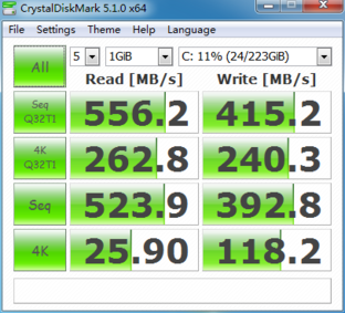 TLC SSD耐久測試第一階段數據報告 